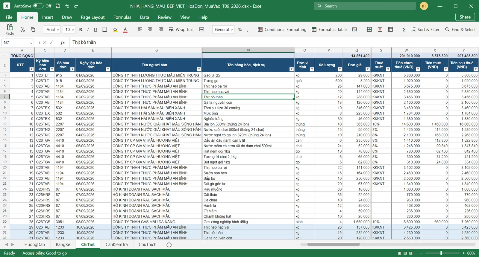 Excel chi tiết